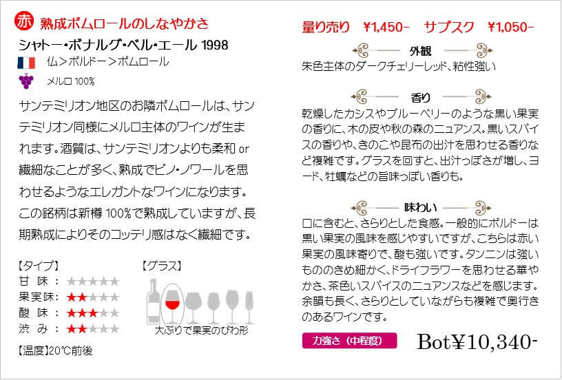 量り売りシャトー・ボナルグ・ベル・エール1998